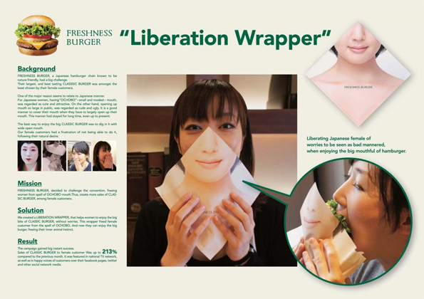burger-wrapper-mouth-3