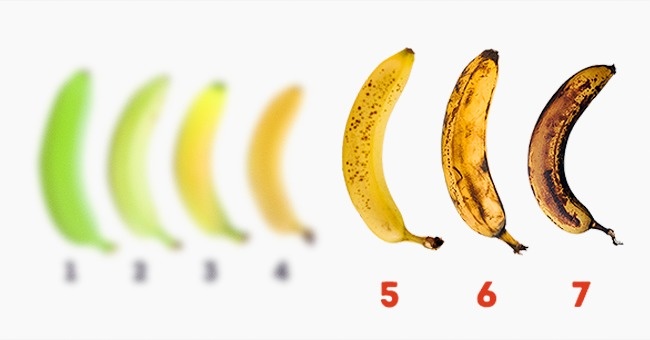 Benefits OF Banana