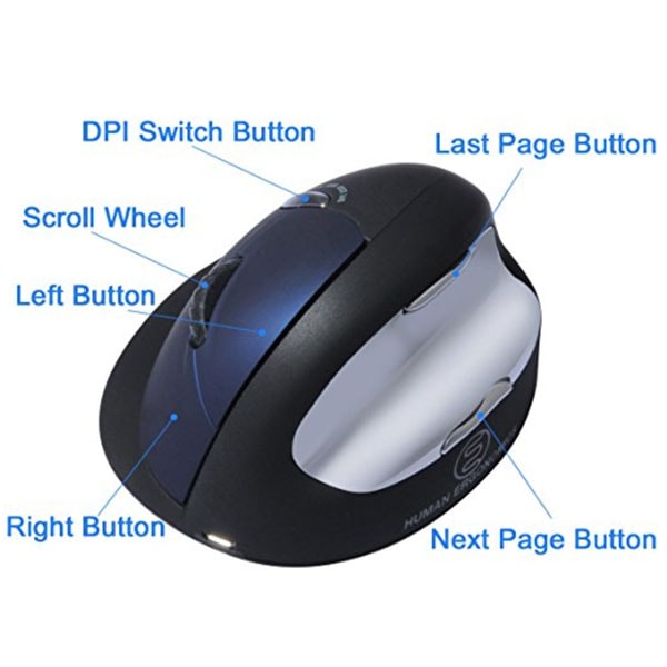 Vertical Mouse