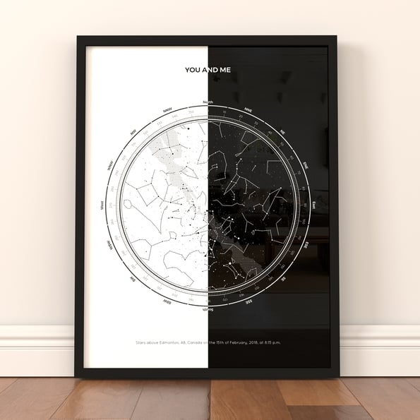 The universe in motion