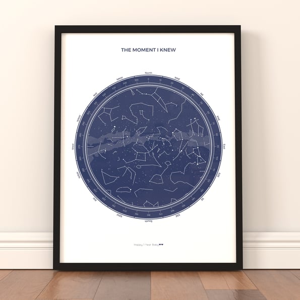 why constellations change over time