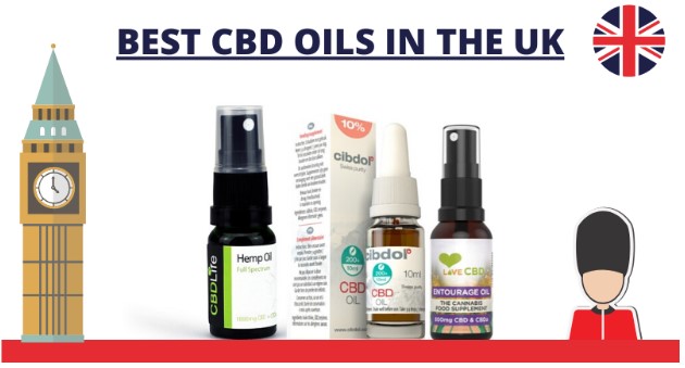 Best CBD Oils in the UK