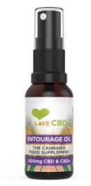 CBD Oils in the UK