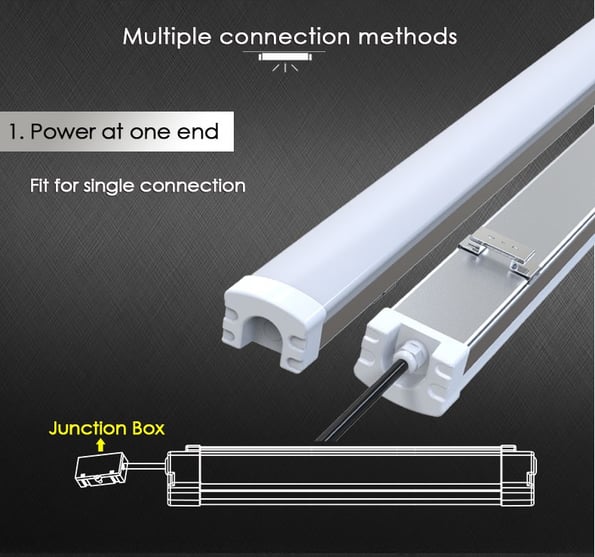 bedrooms lights
