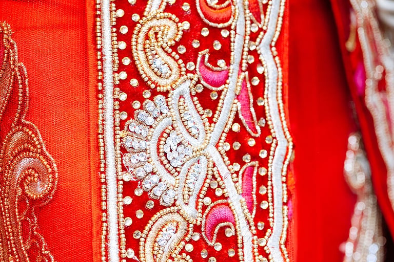 A Quick Guide To Know Everything About Indian Clothing