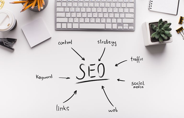 Seo Concept. Seo-Optimization Scheme For Internet Websites With Words Web Content And Social Media Strategy Over White Office Desk Background With Computer Keyboard. Collage, Above View