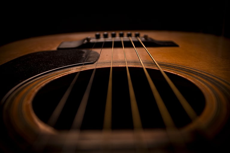 Gretsch You The Right Guitar
