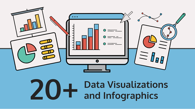 10 Killer Tips To Create Viral Infographics