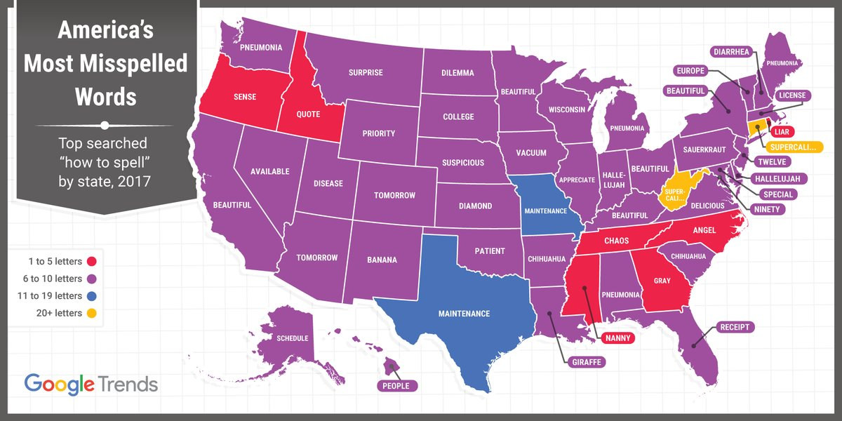 Every State’s Most Googled “How To Spell ______” Is Kinda Sad