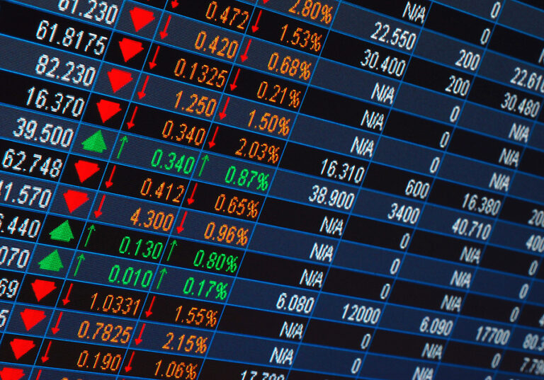 Should you Buy Stocks now or wait?