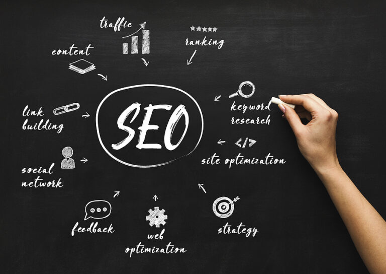 Seo Concept. Female Hand Drawing Search Engine Optimization Scheme On Black Chalkboard Background. Seo-Optimization Service For Online Content And Internet Business. Collage