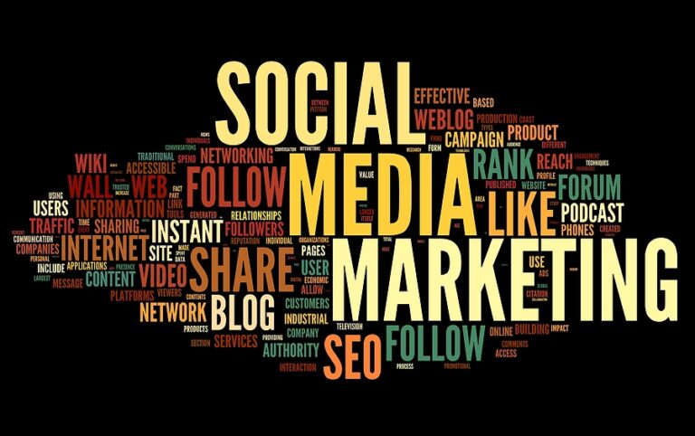 How to thrive a solid social media marketing strategy? The world is changing: