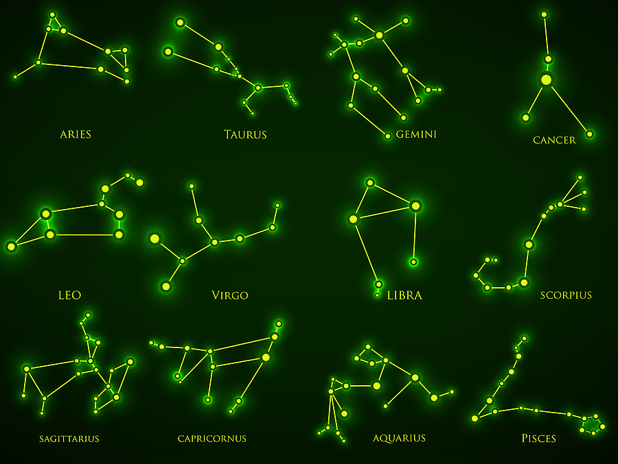 Mastering the Art of Astrology: How to Use the Best Sites for Personal Growth